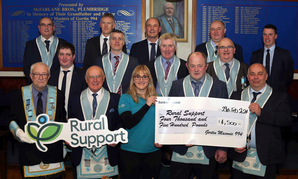 All Charities